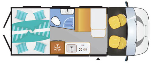 camper for rent example Category A