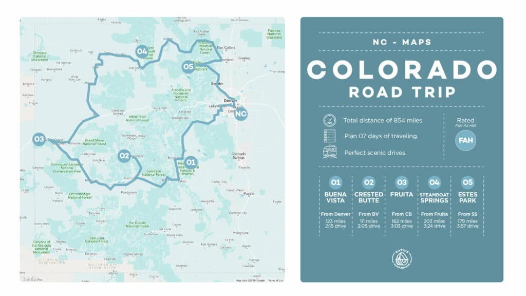 Map showing potential RV road trip routes starting from Denver, Colorado.