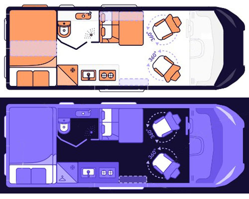 Active Bunk