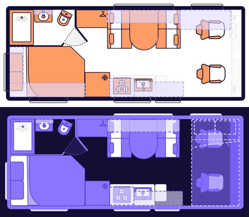 Comfort Standard Select
