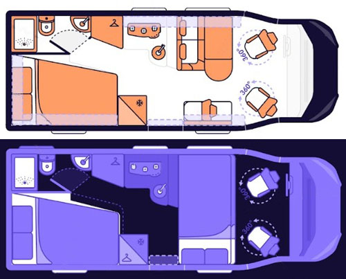 Comfort Standard Select Auto