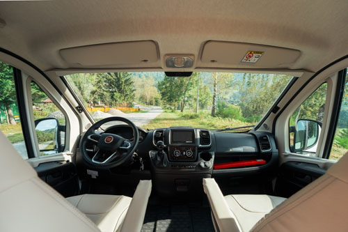 Active Standard Auto Select