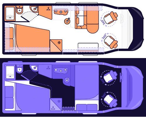 Comfort Standard 4