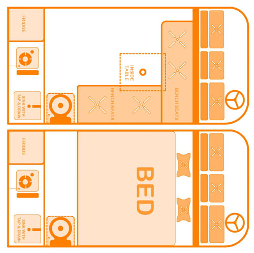 Sunta Thriller Camper