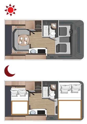 C2 Small - US