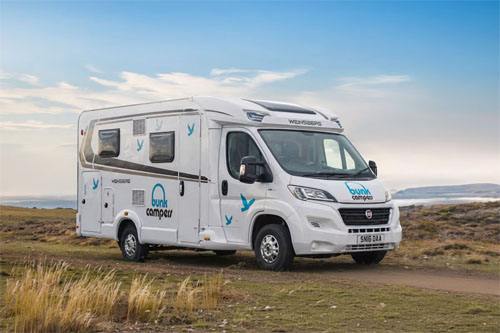 Motorhome Aero Plus